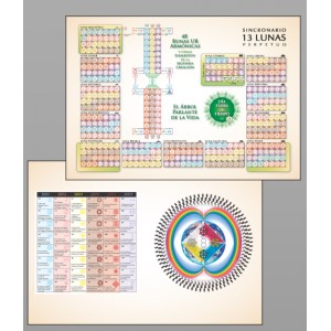 PLANTILLA DE LAS 48 RUNAS URA ANUAL